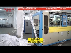 पॉकेट स्प्रिंग मशीन एलएन-120, मुख्य विशेषता